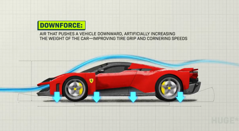 Смятате, че Ferrari Luce е грозна? Ferrari я създаде, за да си върне китайския пазар, а не за да ви впечатли 4 ferraridown 800x438 1