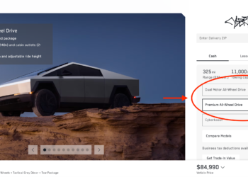 Tesla повишава цените на Cybertruck с 5 000 долара въпреки изключително ниското търсене