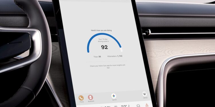 Volvo lower insurance rates
