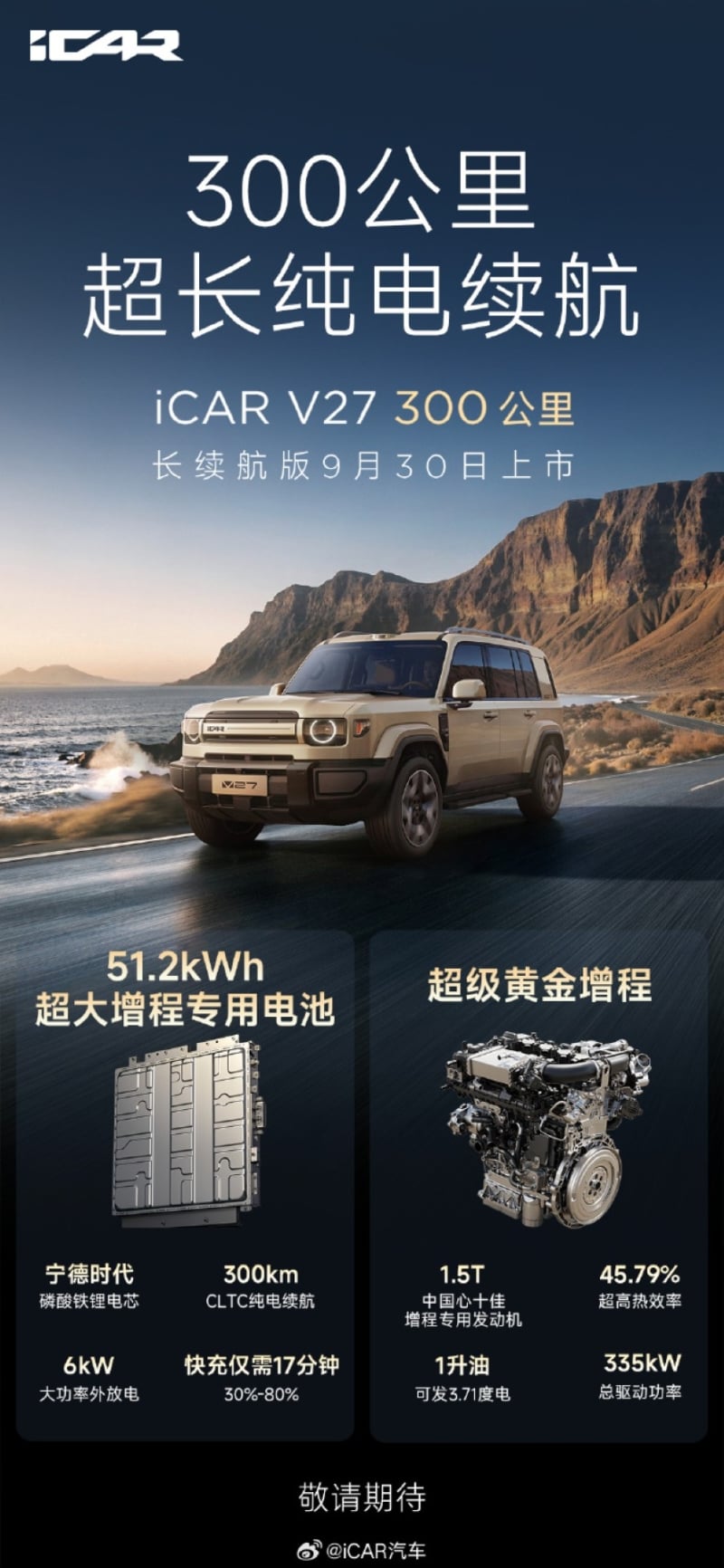 Потвърдена е версията „Long-Range Edition“ на Chery iCaur V27 с батерия CATL с капацитет 51,2 kWh и пробег в електрически режим от 300 км 2 008jvcfagy1ihj6mzzs87j30u01sy4qq large 800x1732 1