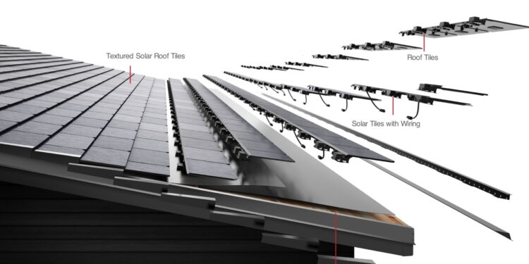 Tesla Solar Roof quote