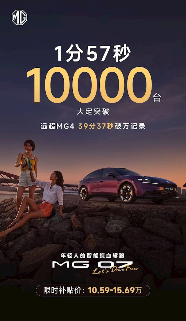 SAIC MG започва доставките на модела MG 07 след като за 10 дни след представянето му бяха получени 31 000 твърди поръчки 3 e59bbee78987 12